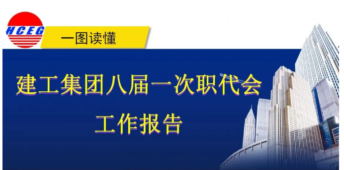 最全！2020年建工集團職代會工作報告一圖讀懂